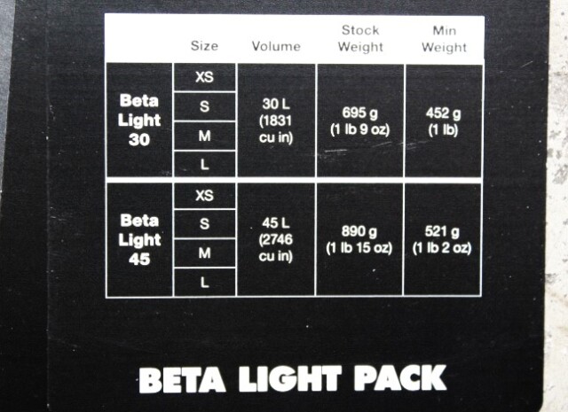 Black Diamond BETA LIGHIT Pack