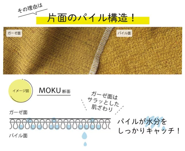 MOKU Light Towel