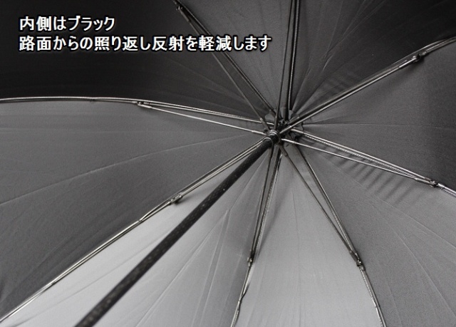 Six Moon Designs Silver Shadow Umbrella