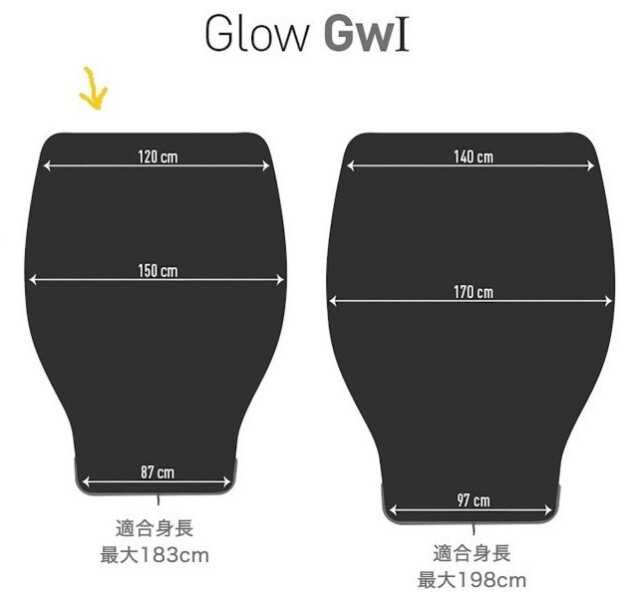 Sea to Summit Glow Synthetic Quilt